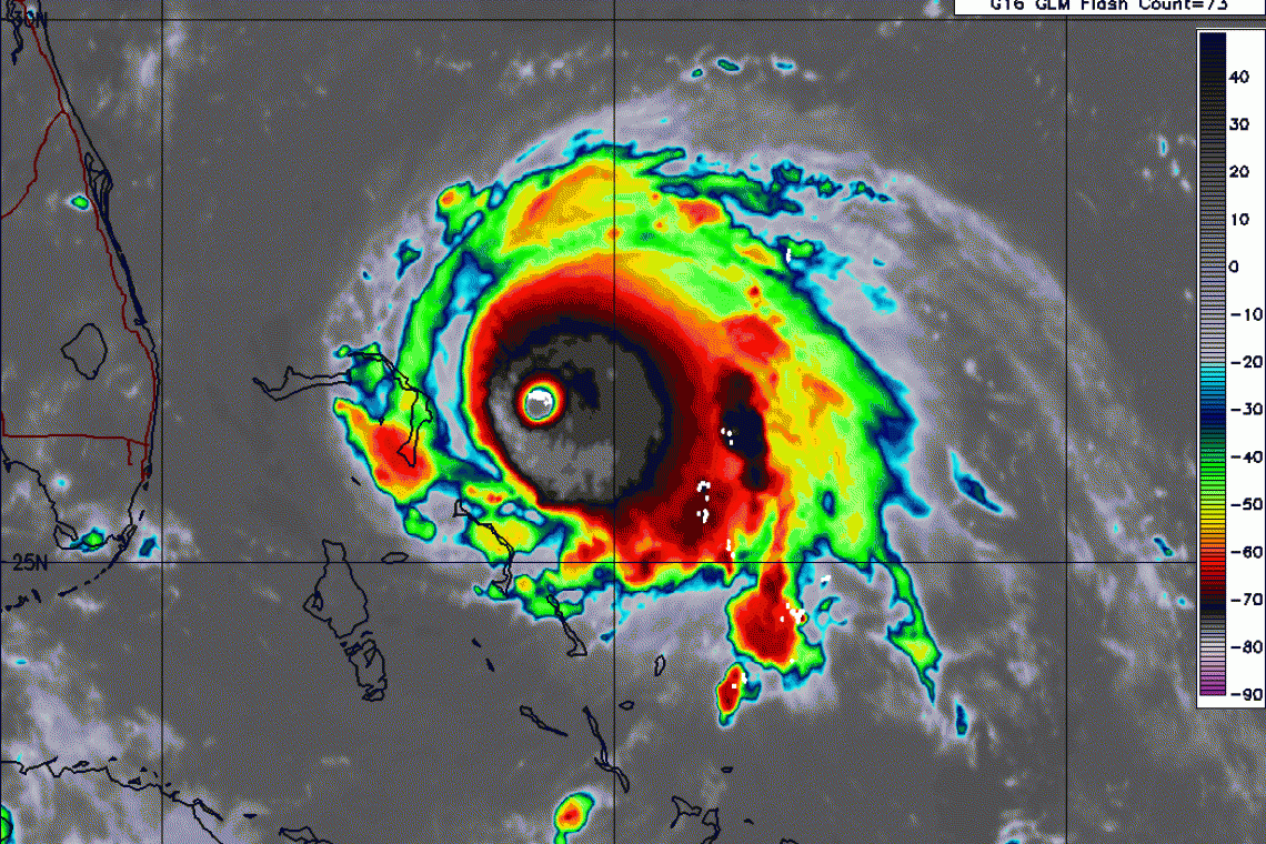 BREAKING NEWS:  175 MPH *SUSTAINED* WINDS; GUSTING 195-200 MPH